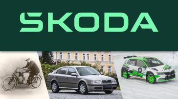 Η Skoda Auto το 2026 γιορτάζει τρεις επετείους- Ποια είναι τα τρία ιστορικά ορόσημα