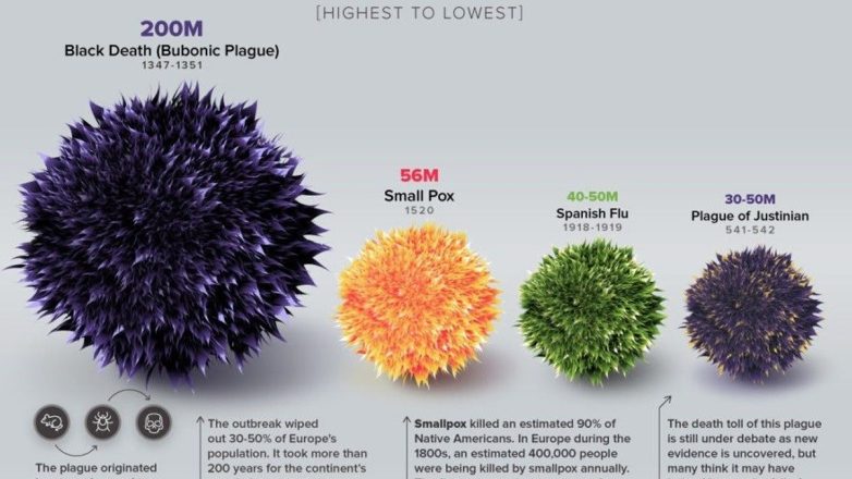 Η πολιτεία Ιλινόι θα ενταχθεί στο δίκτυο συναγερμού του ΠΟΥ