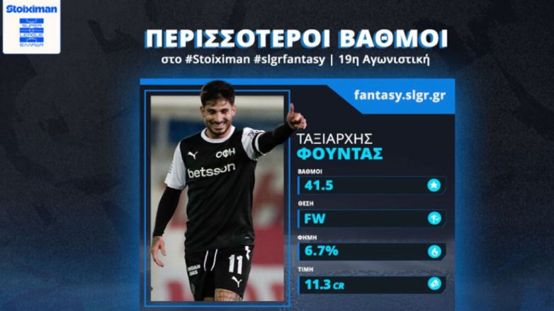 Super League: Παίκτης της εβδομάδας ο Φούντας