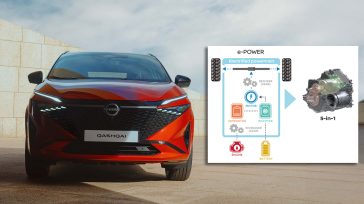 Nissan: Το Qashqai e-POWER φέρνει την ηλεκτρική οδήγηση χωρίς ανάγκη φόρτισης