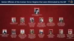 IDF: Ποιοι ηγέτες σκοτώθηκαν στην επιχείρηση στο Ιράν