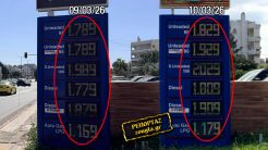 Η αισχροκέρδεια καλά κρατεί στα βενζινάδικα