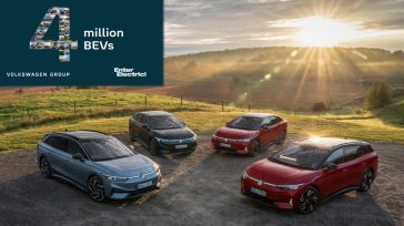 Ο Όμιλος Volkswagen ξεπέρασε τα τέσσερα εκατομμύρια αμιγώς ηλεκτρικά οχήματα παγκοσμίως