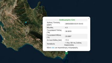 Σεισμός 4,3 Ρίχτερ στην Κεφαλονιά