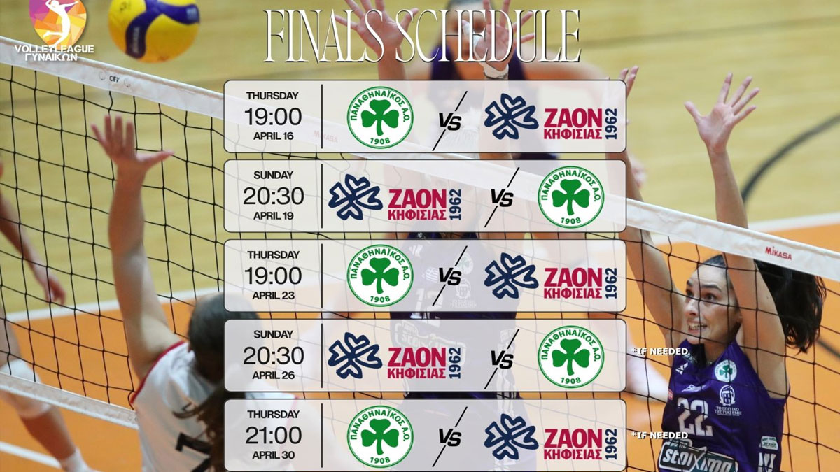 Παναθηναϊκός-ΖΑΟΝ: Το πρόγραμμα των τελικών