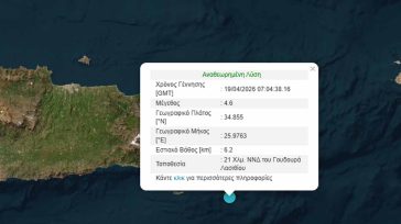 Σεισμός 4,6 Ρίχτερ στo Λασίθι