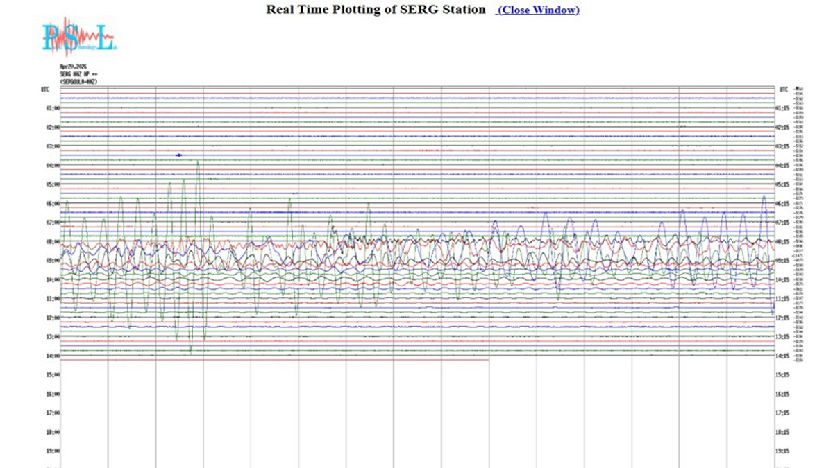 Πώς κατέγραψε ο σεισμογράφος της Σεργούλας τον μεγάλο σεισμό στην Ιαπωνία