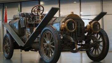 Επιστρέφει ιταλική μάρκα-φάντασμα από το 1903: Η Itala ξαναμπαίνει στο παιχνίδι