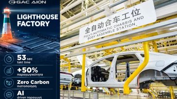 GAC AION Lighthouse Factory: Το εργοστάσιο που δείχνει πώς θα κατασκευάζονται τα ηλεκτρικά του αύριο