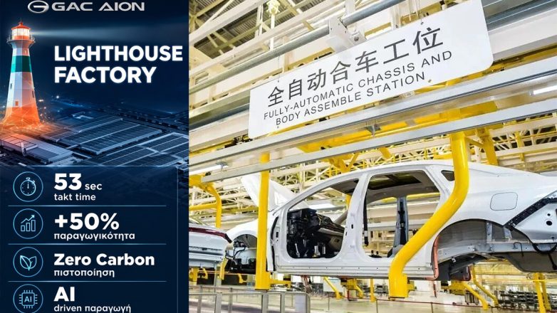 GAC AION Lighthouse Factory: Το εργοστάσιο που δείχνει πώς θα κατασκευάζονται τα ηλεκτρικά του αύριο