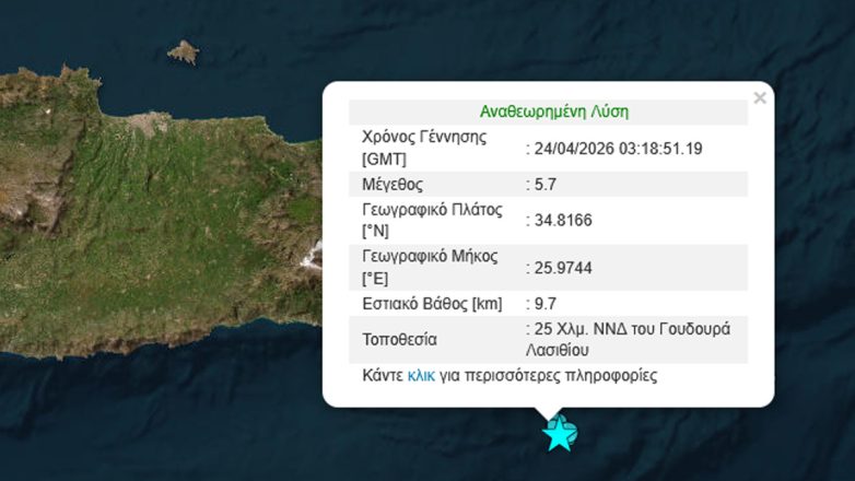 Ισχυρός σεισμός 5,7 Ρίχτερ νότια του Γουδουρά Λασιθίου