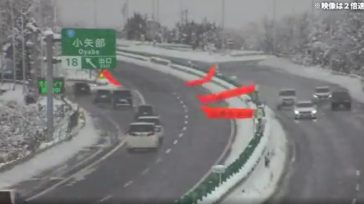 Πολύ μπροστά οι Ιάπωνες: Χρησιμοποιούν κόκκινα μπαλόνια αντί για μπάρες (Βίντεο)