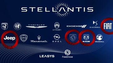 Όμιλος Stellantis: Αυτές είναι οι 4 μάρκες που παίρνουν προτεραιότητα και αυξημένη χρηματοδότηση