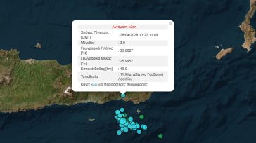 Τρεις διαδοχικές σεισμικές δονήσεις 3,1 και 3 Ρίχτερ στην Κρήτη