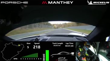 Onboard βίντεο με τη Porsche 911 GT3 Manthey να “καταπίνει” το Nurburgring (Βίντεο)