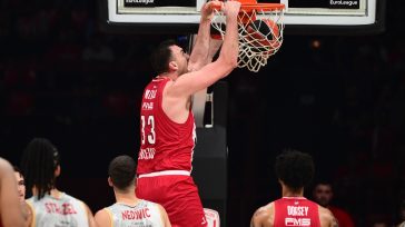 Εuroleague: «Μπορεί ο Ολυμπιακός να σηκώσει το τρόπαιο;»