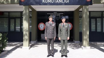 Ενίσχυση της στρατιωτικής επικοινωνίας Ελλάδας-Τουρκίας μέσω των Μέτρων Οικοδόμησης Εμπιστοσύνης