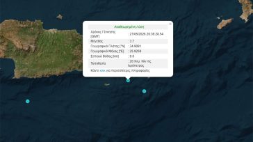 Σεισμός 3,7 Ρίχτερ νότια της Ιεράπετρας