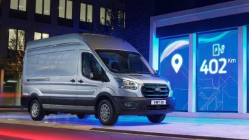 Η νέα εποχή επαγγελματικών οχημάτων Ford – Από το πανίσχυρο Ranger PHEV,  μέχρι την πλήρως ηλεκτρική οικογένεια Transit