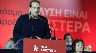 Γαβριήλ Σακελλαρίδης: Το «δεξί φλας» του κ. Τσίπρα δεν θα αργήσει