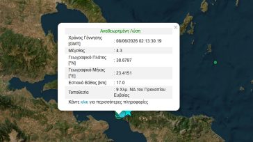 Νέος σεισμός 4,3 Ρίχτερ στην Εύβοια