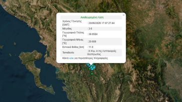 Σεισμός 3,6 Ρίχτερ στη Θεσπρωτία