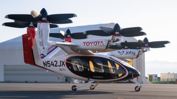 Η Toyota βάζει πλώρη για τους… αιθέρες – Δημιουργεί κοινοπραξία για την παραγωγή ηλεκτρικών αεροταξί