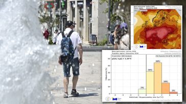 Ιδιαίτερα θερμό Αύγουστο δείχνουν οι μεσοπρόθεσμες προβλέψεις