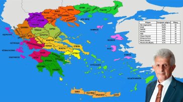 Σενάριο κατανομής βουλευτικών εδρών ανά εκλογική περιφέρεια