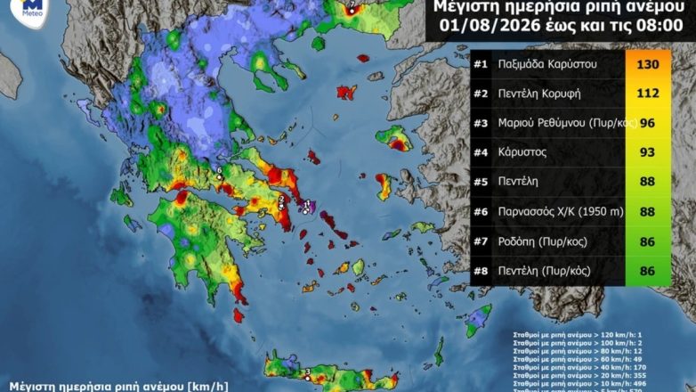 Σαρωτικοί άνεμοι και χάος: Ριπές 130 χλμ./ώρα στην Κάρυστο και 112 χλμ./ώρα στην Πεντέλη Σαρωτικοί άνεμοι και χάος: Ριπές 130 χλμ./ώρα στην Κάρυστο και 112 χλμ./ώρα στην Πεντέλη