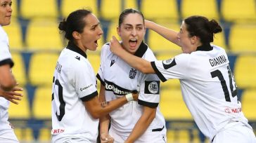 ΠΑΟΚ: Πρόκριση στο Champions League