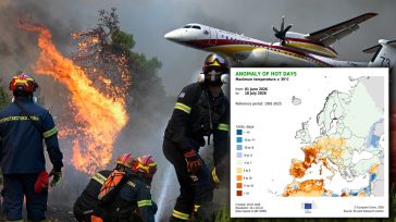 Οι καύσωνες και οι πυρκαγιές προκαλούν ζημιές εκατοντάδων δισ. ευρώ στην Ευρώπη
