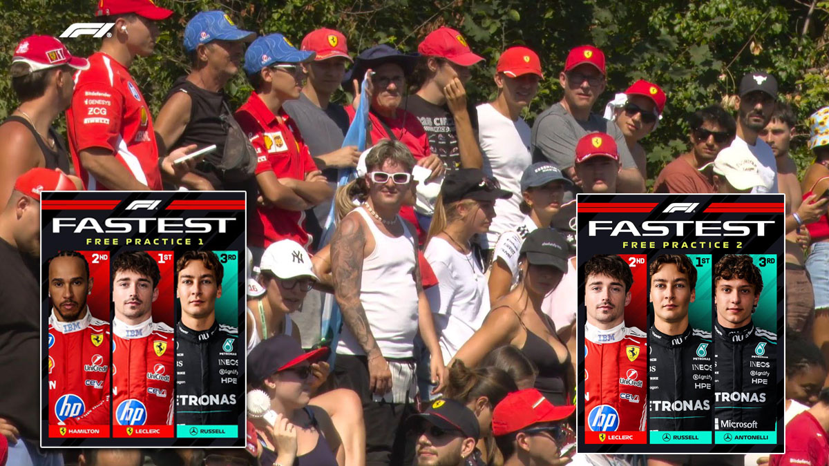 F1- Monza: Μάχη Ferrari και Mercedes στα ελεύθερα δοκιμαστικά της Παρασκευής