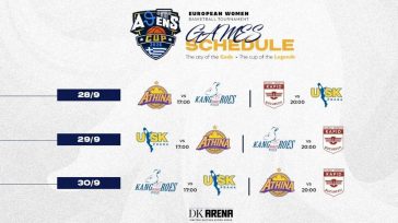 Ανακοινώθηκε το πρόγραμμα του Aθens Cup