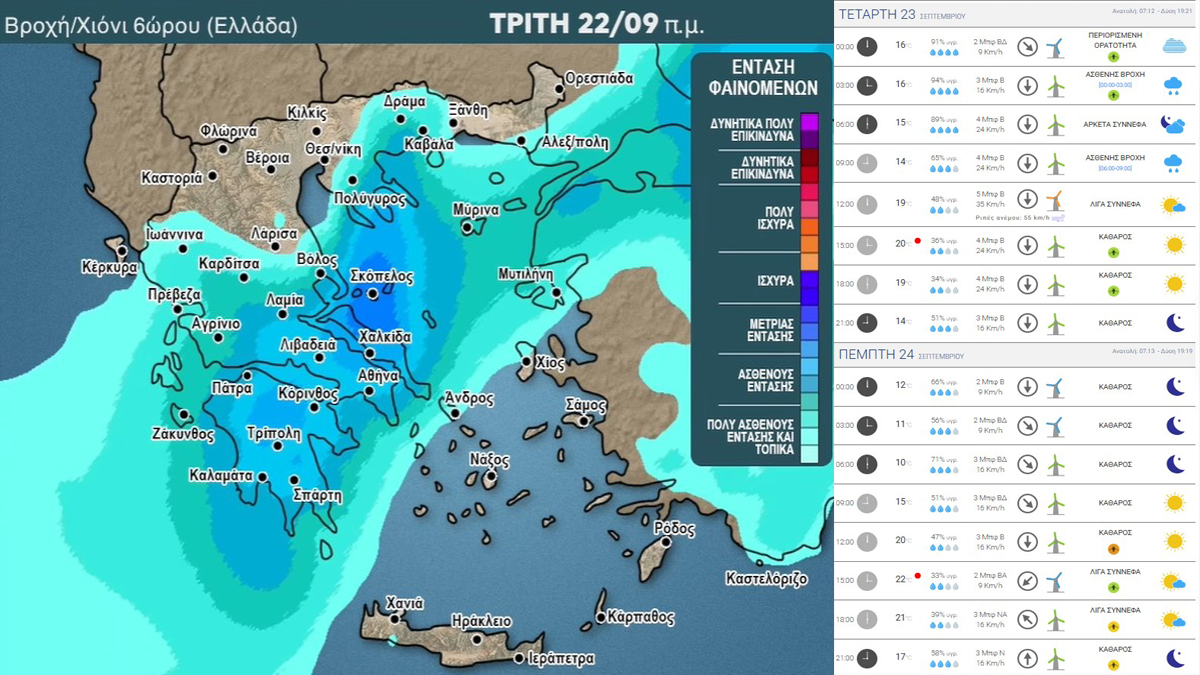 Έρχονται βροχές, καταιγίδες και πτώση της θερμοκρασίας