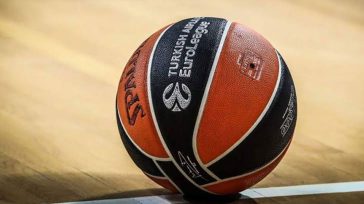 Το πανόραμα της Ευρωλίγκας