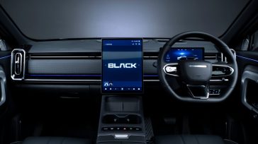 Η Βρετανία ετοιμάζεται να βάλει έως 45% δασμό στα κινεζικά ηλεκτρικά – Πιέσεις από την Ε.Ε. ώστε να μη γίνει “πύλη” εισόδου