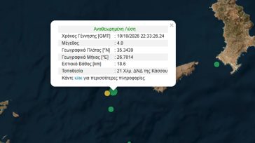 Σεισμός 4 Ρίχτερ ανοιχτά της Κάσου