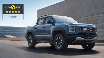 Euro NCAP: Πέντε αστέρια στην αξιολόγηση ασφάλειας για το BYD SHARK 