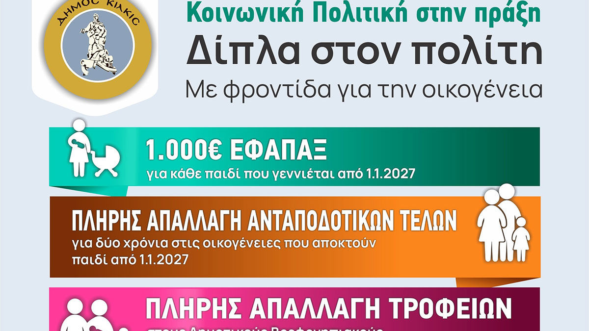 Δήμος Κιλκίς: Επίδομα 1.000 ευρώ για κάθε παιδί που γεννιέται από το 2027