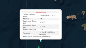 Σεισμός 3,4 Ρίχτερ στην Κάρπαθο