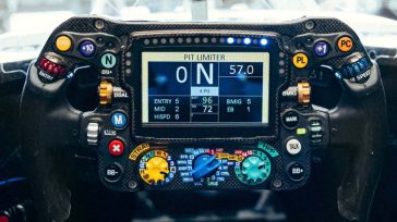 Formula 1: Γιατί τα τιμόνια των μονοθεσίων έχουν δεκάδες κουμπιά και τι κάνει το καθένα (Βίντεο)
