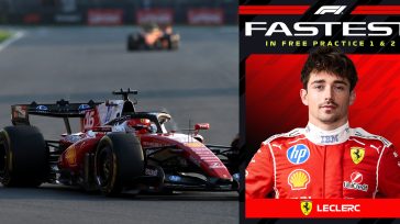 F1 Mexico: «Ιπτάμενος» ο Μονεγάσκος στα δύο πρώτα ελεύθερα δοκιμαστικά
