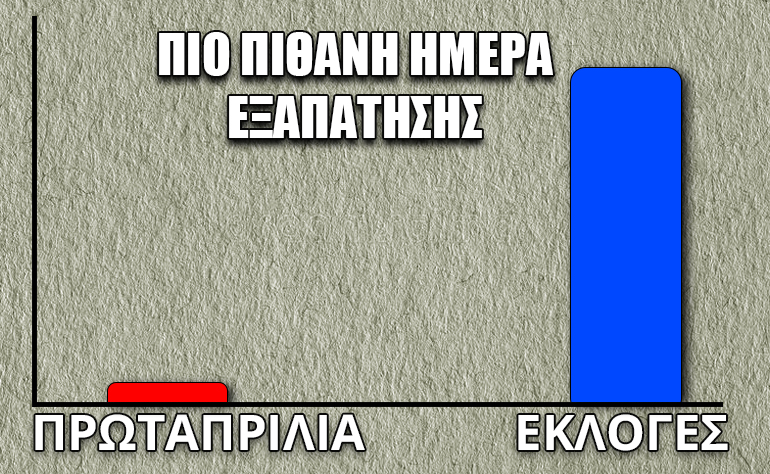 Το σκίτσο της ημέρας – 01/04/23