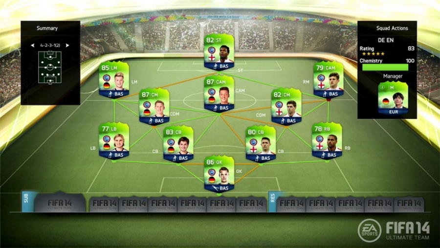 FIFA 14 Ultimate Team: World Cup
