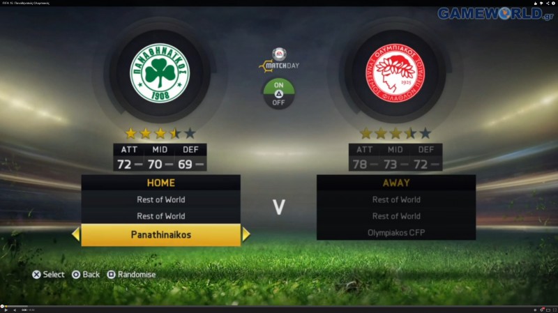 FIFA 15: Παναθηναϊκός-Ολυμπιακός