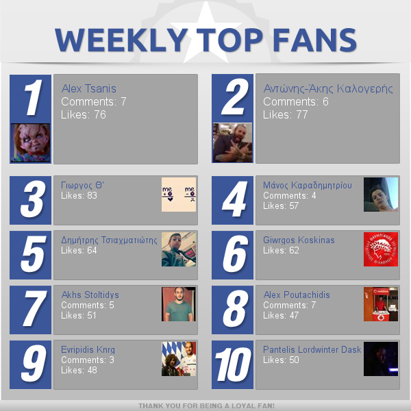 Διαγωνισμός Users of the week: 28/10/14