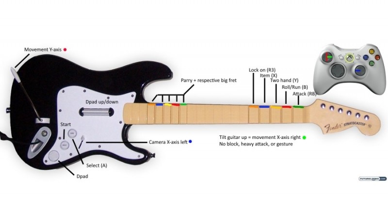 Ολοκλήρωσε το Dark Souls με κιθάρα!