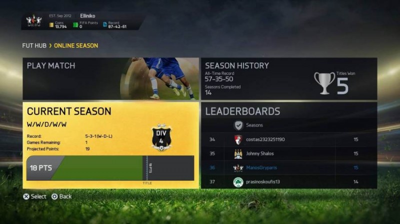 FIfa 15: Division 3 Live