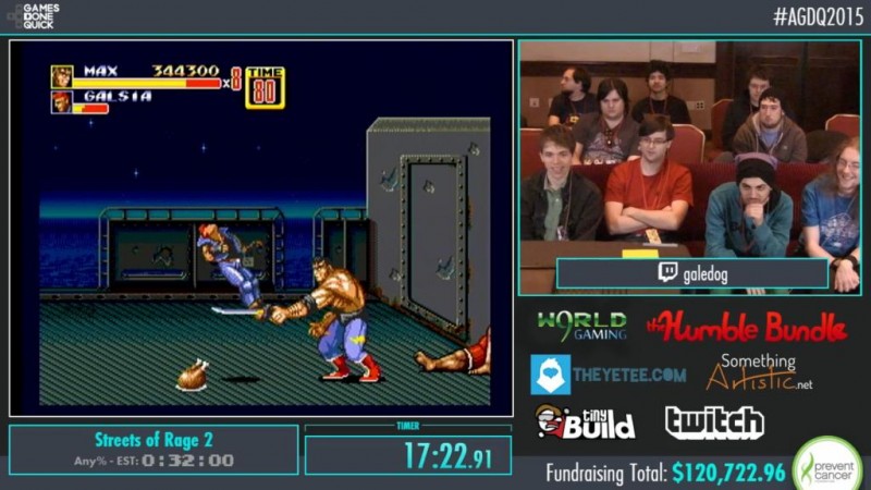 Τα games κατά του καρκίνου!